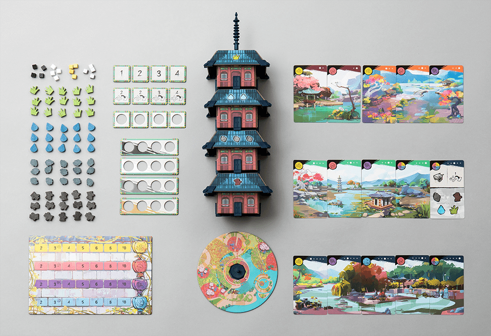 Four Gardens Box Contents