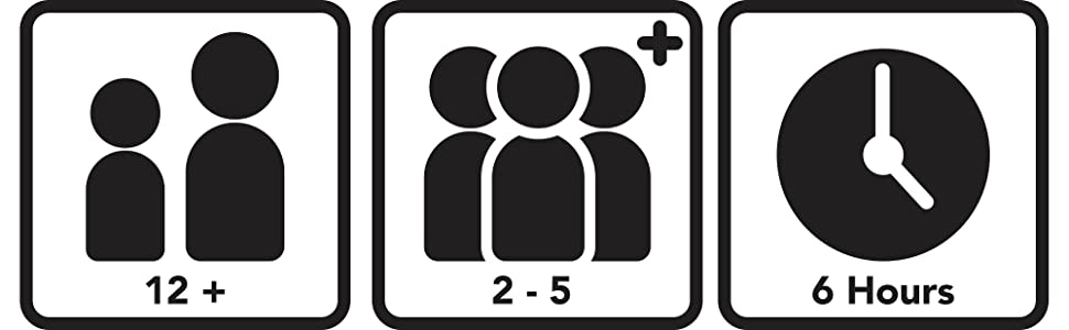 Axis & Allies Pacific 1940 Game