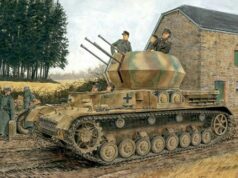 Shooting With the Wirbelwind